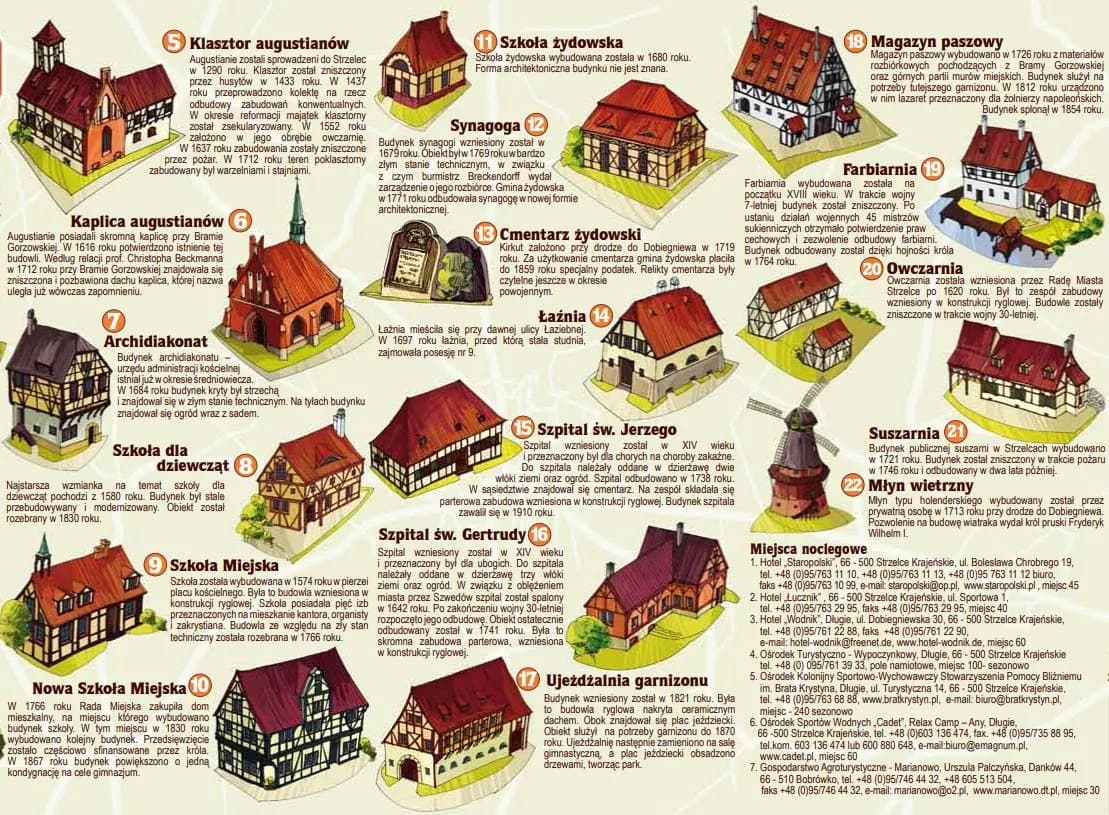 Najciekawsze atrakcje w Strzelcach Krajeńskich, które musisz zobaczyć
